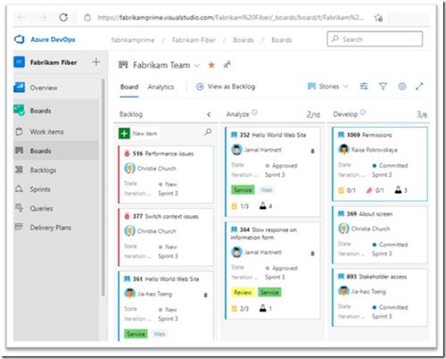 Azure DevOps Server 企業(yè)級軟件研發(fā)的全能助手