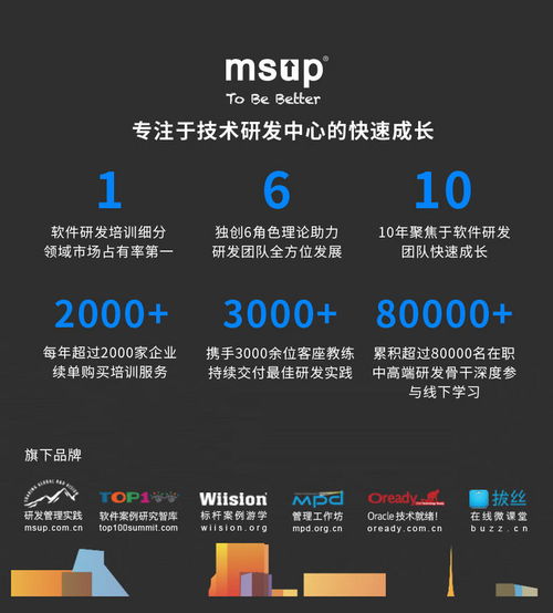 專訪msup創(chuàng)始人兼CEO劉付強 數(shù)據時代如何通過咨詢設計實現(xiàn)卓越的軟件研發(fā)管理